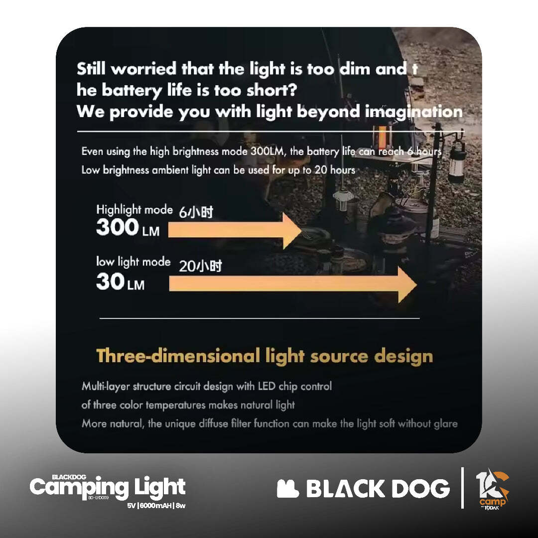 Lampu Camping Blackdog BD-LYD009