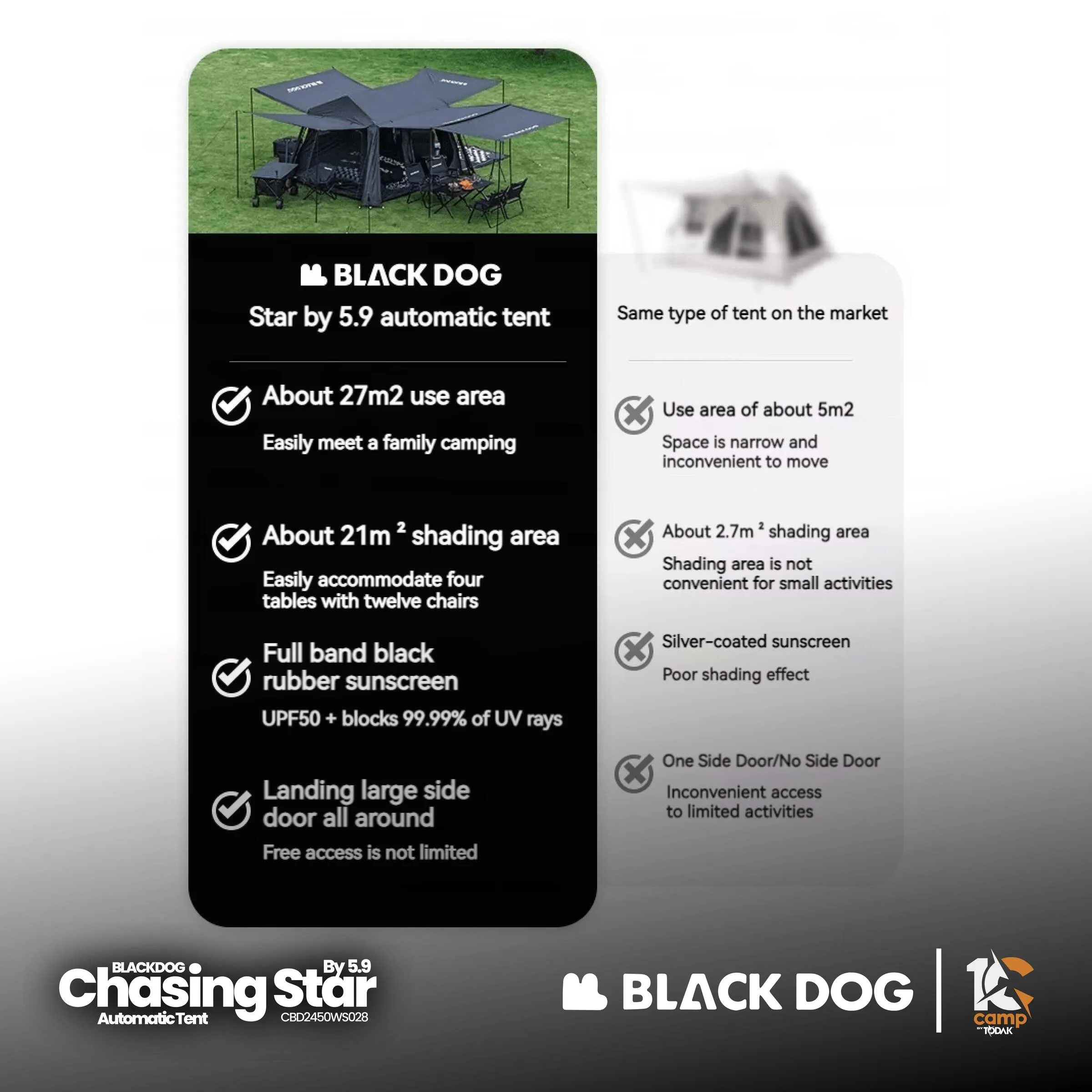 Khemah Automatik Blackdog Chasing Stars 5.9