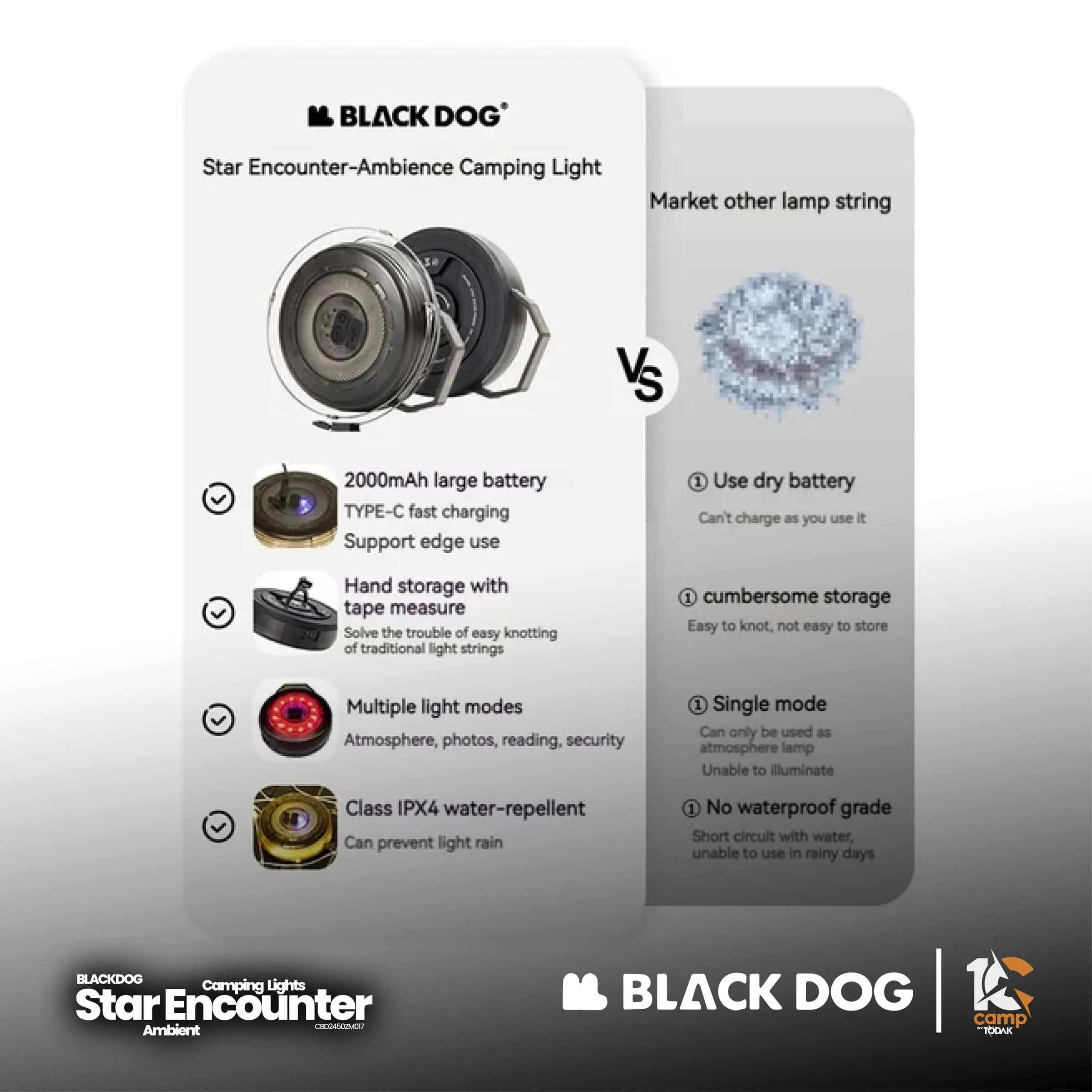 Lampu Camping Ambient Blackdog 2000mAh