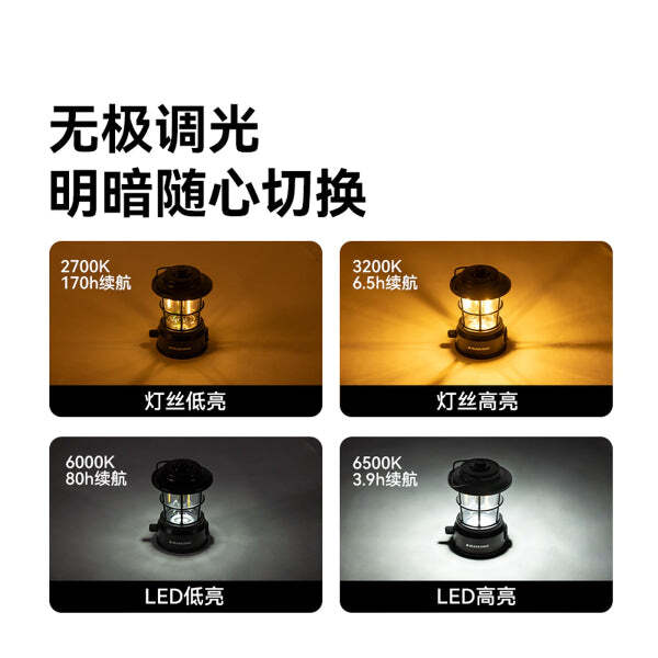 Lampu Camping Retro Blackdog Henghui