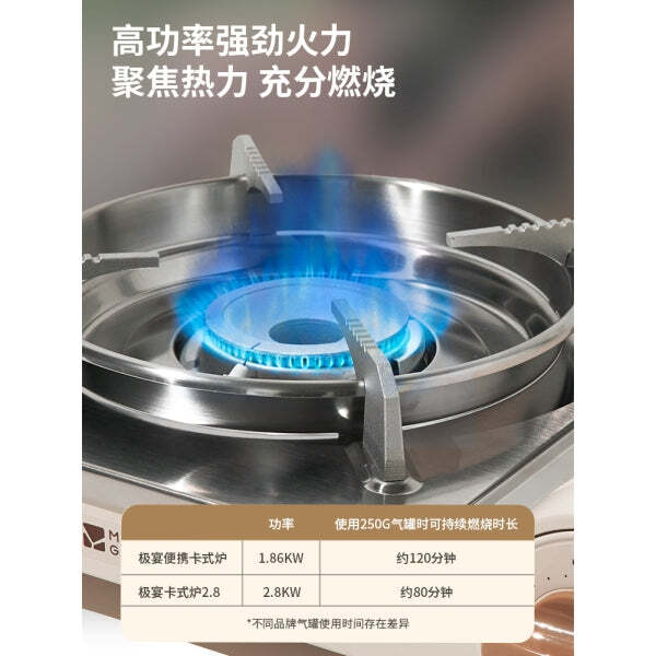 Dapur Gas Mudah Alih Mobi Garden 1.86kW
